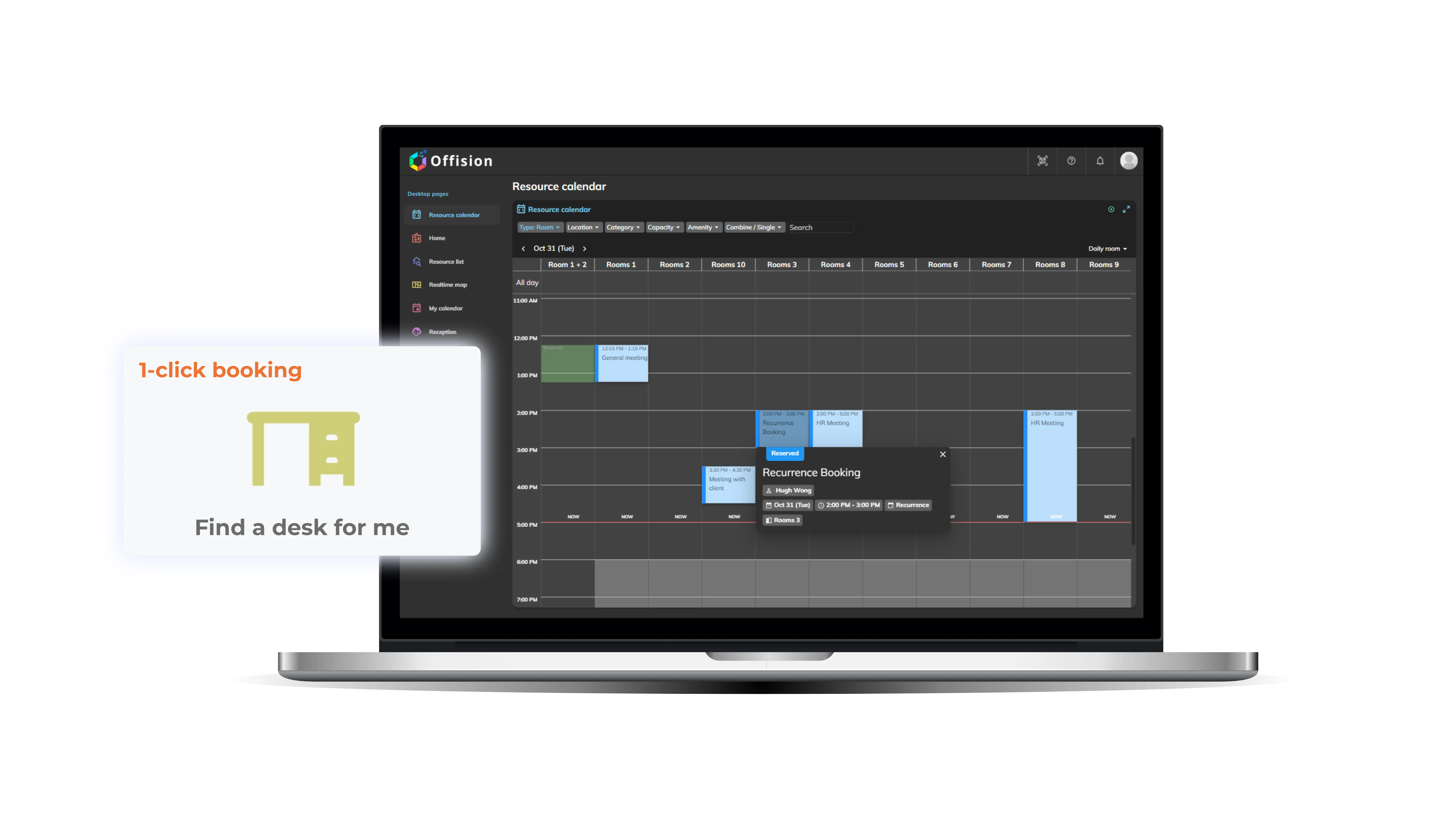 Offision - Resource-performance rating