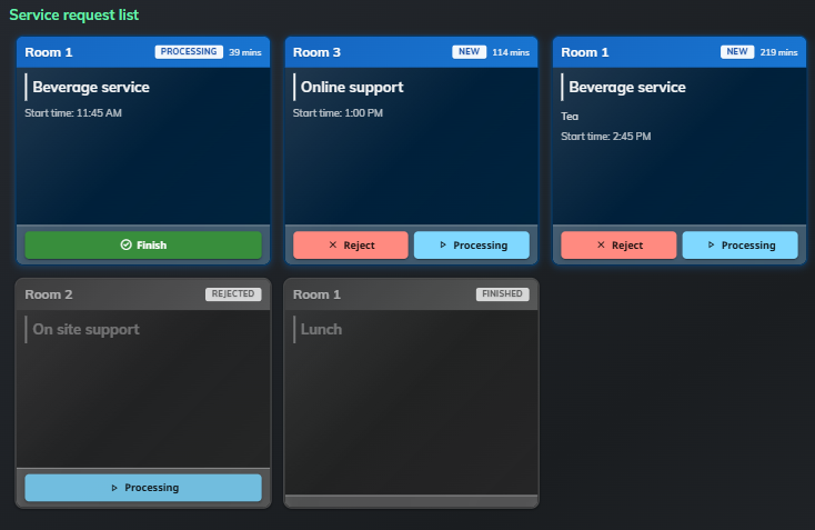 Digital Signage Interface