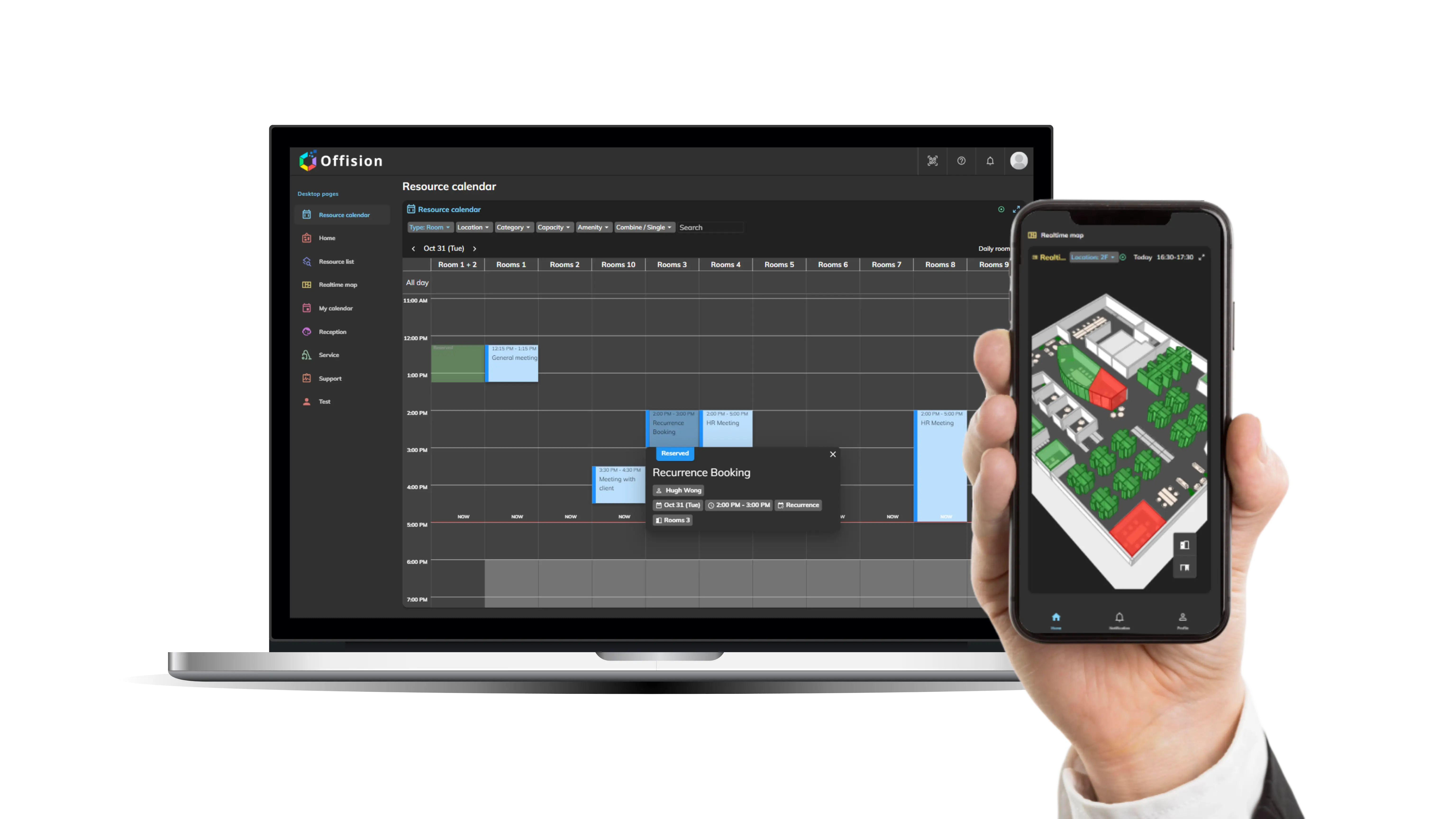 Offision - Resource-performance rating