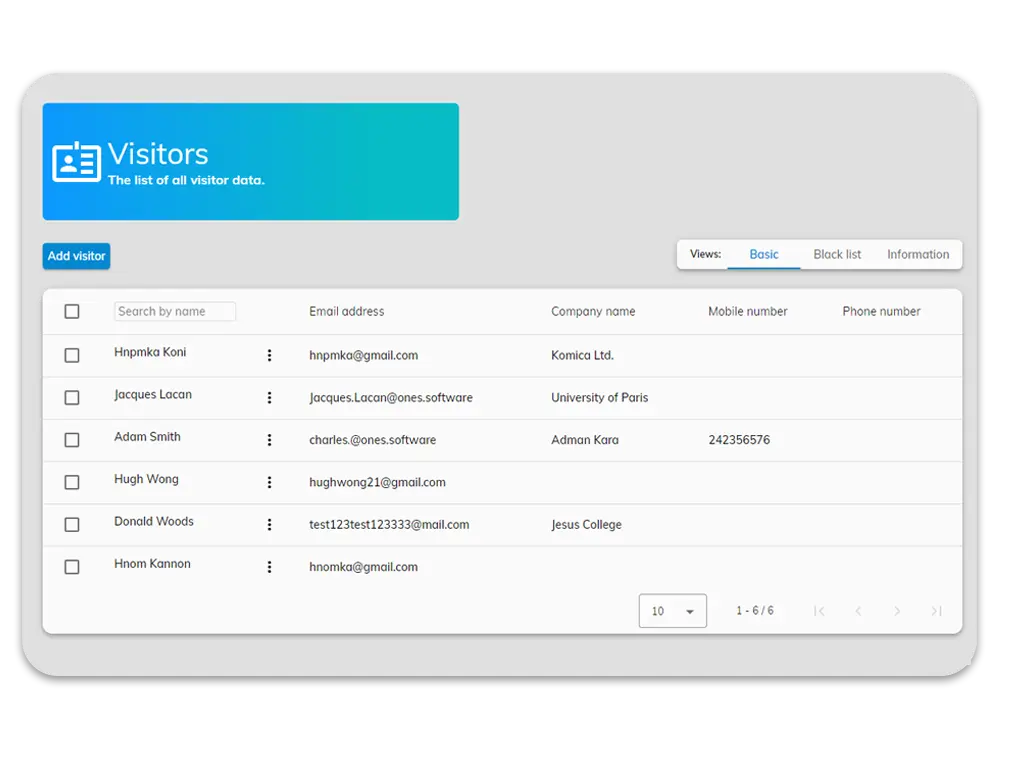 いつでも誰が現場にいるのかを把握する